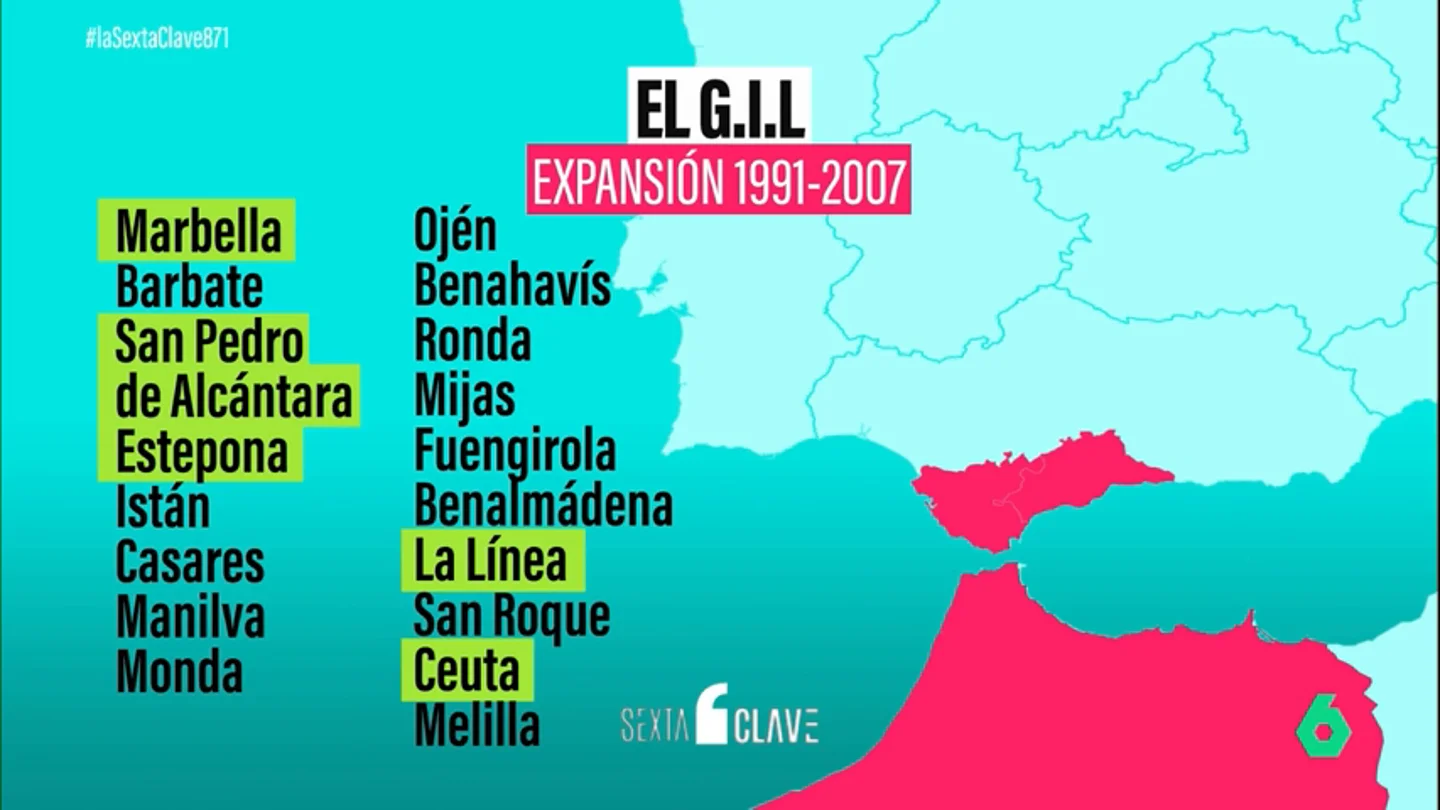 Así operó 'G.I.L', el partido político fundado por Jesús Gil que se extendió más allá de Marbella Así operó 'G.I.L', el partido político fundado por Jesús Gil que se extendió más allá de Marbella