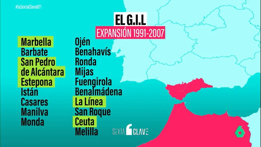 Así operó 'G.I.L', el partido político fundado por Jesús Gil que se extendió más allá de Marbella