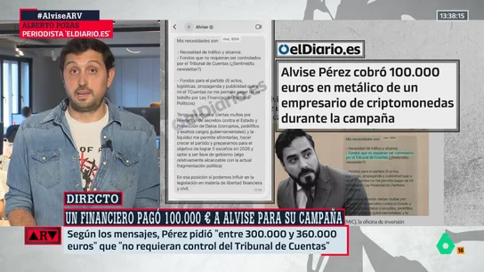 Alberto Pozas Alberto Pozas