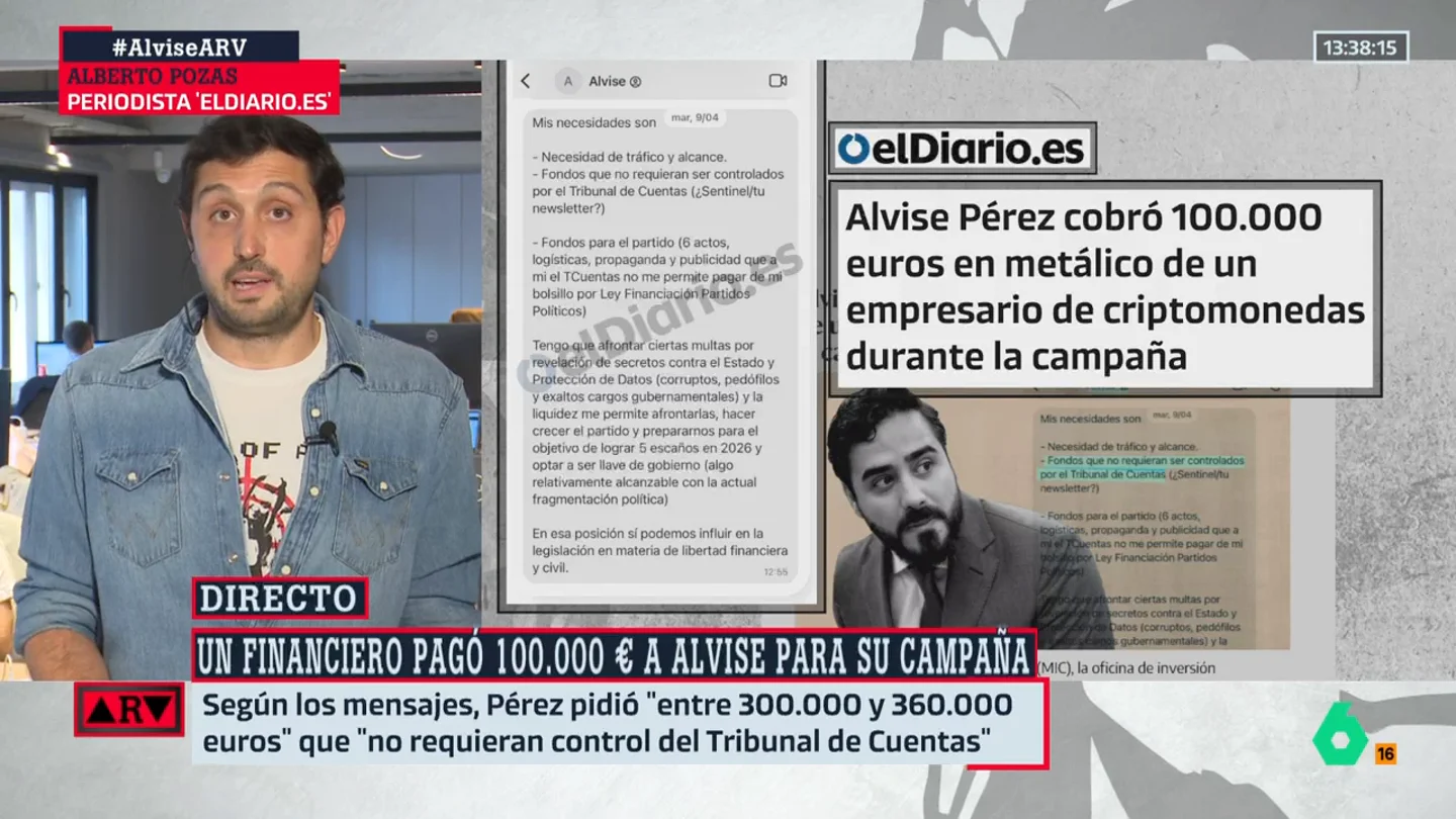 Alberto Pozas Alberto Pozas
