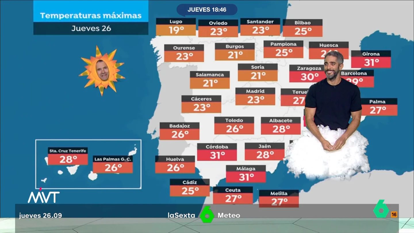 lopez leal tiempo lopez leal tiempo