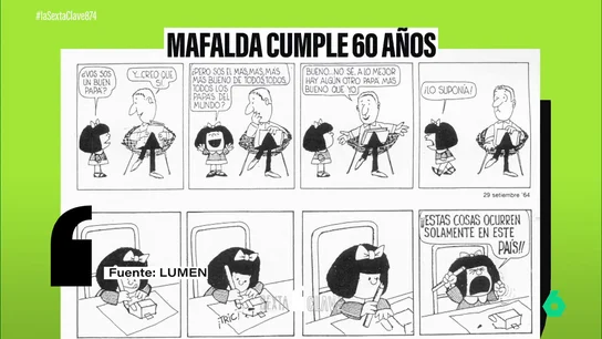 Mafalda, la niña inconforme, símbolo del ingenio y la crítica social, cumple 60 años sin envejecer Mafalda, la niña inconforme, símbolo del ingenio y la crítica social, cumple 60 años sin envejecer