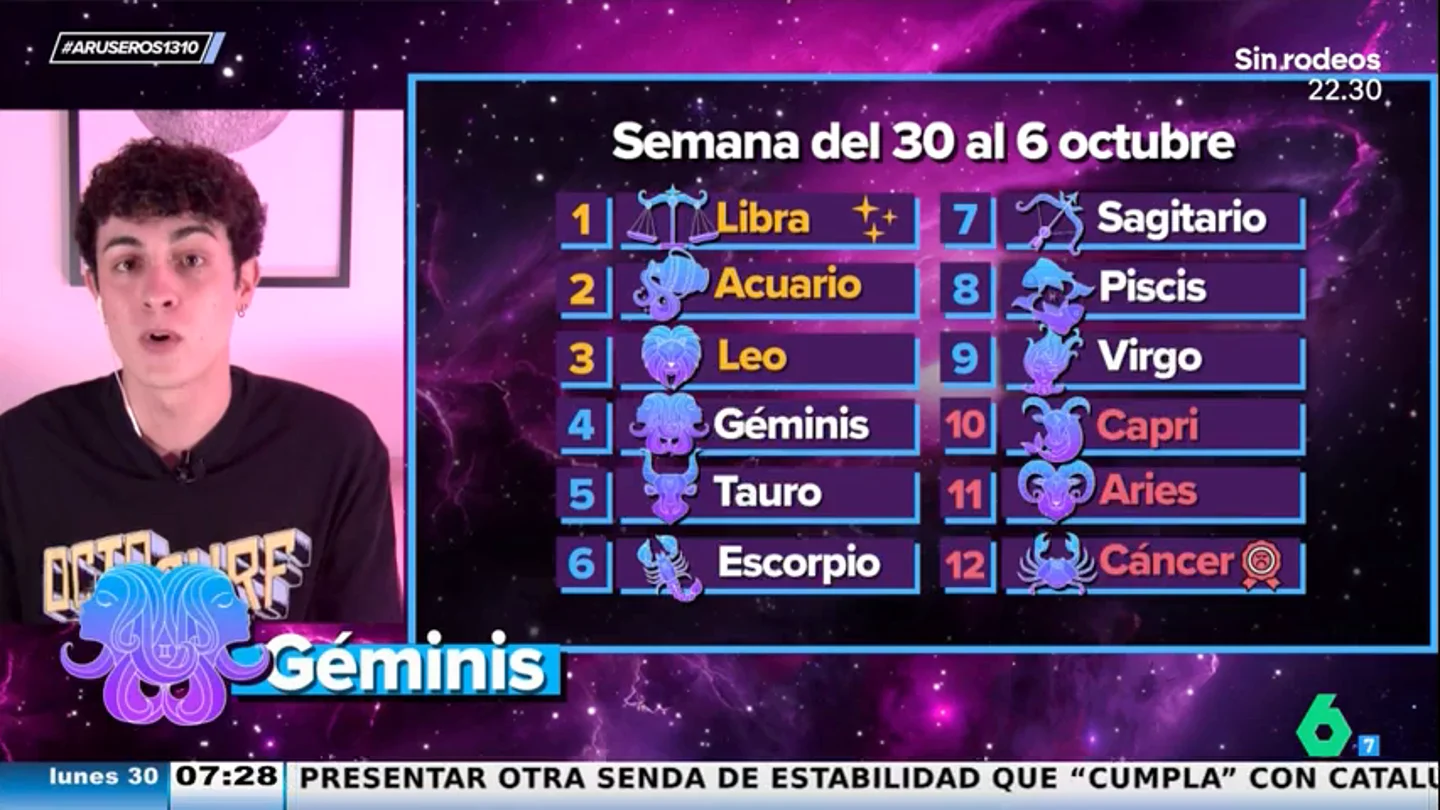 Las predicciones del horóscopo para esta semana según el astrólogo Jabifus: Libra, Acuario y Leo, estáis en racha Las predicciones del horóscopo para esta semana según el astrólogo Jabifus: Libra, Acuario y Leo, estáis en racha