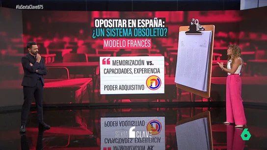 ¿Está obsoleto el sistema de oposiciones? No cambia desde 1918, prioriza la memorización y exige experiencia ¿Está obsoleto el sistema de oposiciones? No cambia desde 1918, prioriza la memorización y exige experiencia