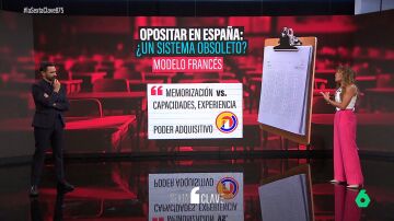 ¿Está obsoleto el sistema de oposiciones? No cambia desde 1918, prioriza la memorización y exige experiencia