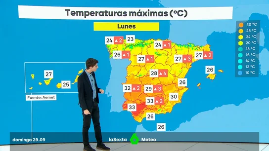 el tiempo el tiempo