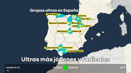 UltrasJovenesRadicales UltrasJovenesRadicales