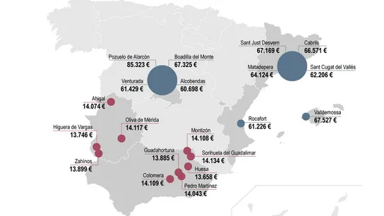 Ránking de municipios con mayor y menor renta de España: Pozuelo (Madrid) vuelve a ser primero; Huesa (Jaén), el último Mapa representativo de las rentas en España