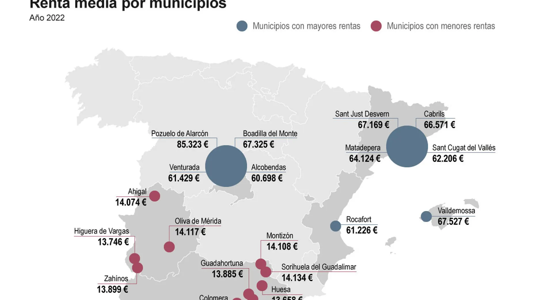 Mapa representativo de las rentas en España