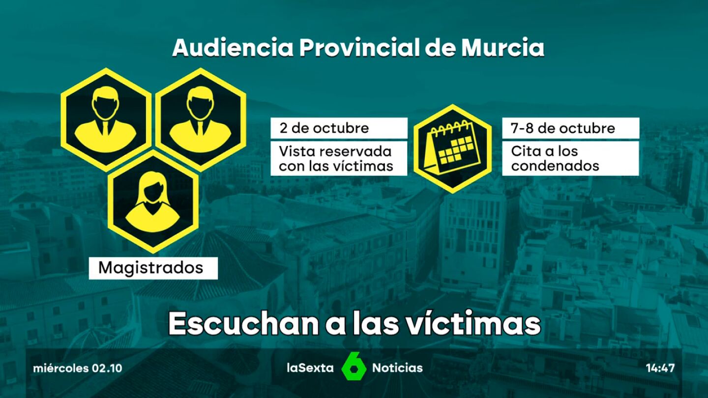 escuchan a las v&iacute;ctimas