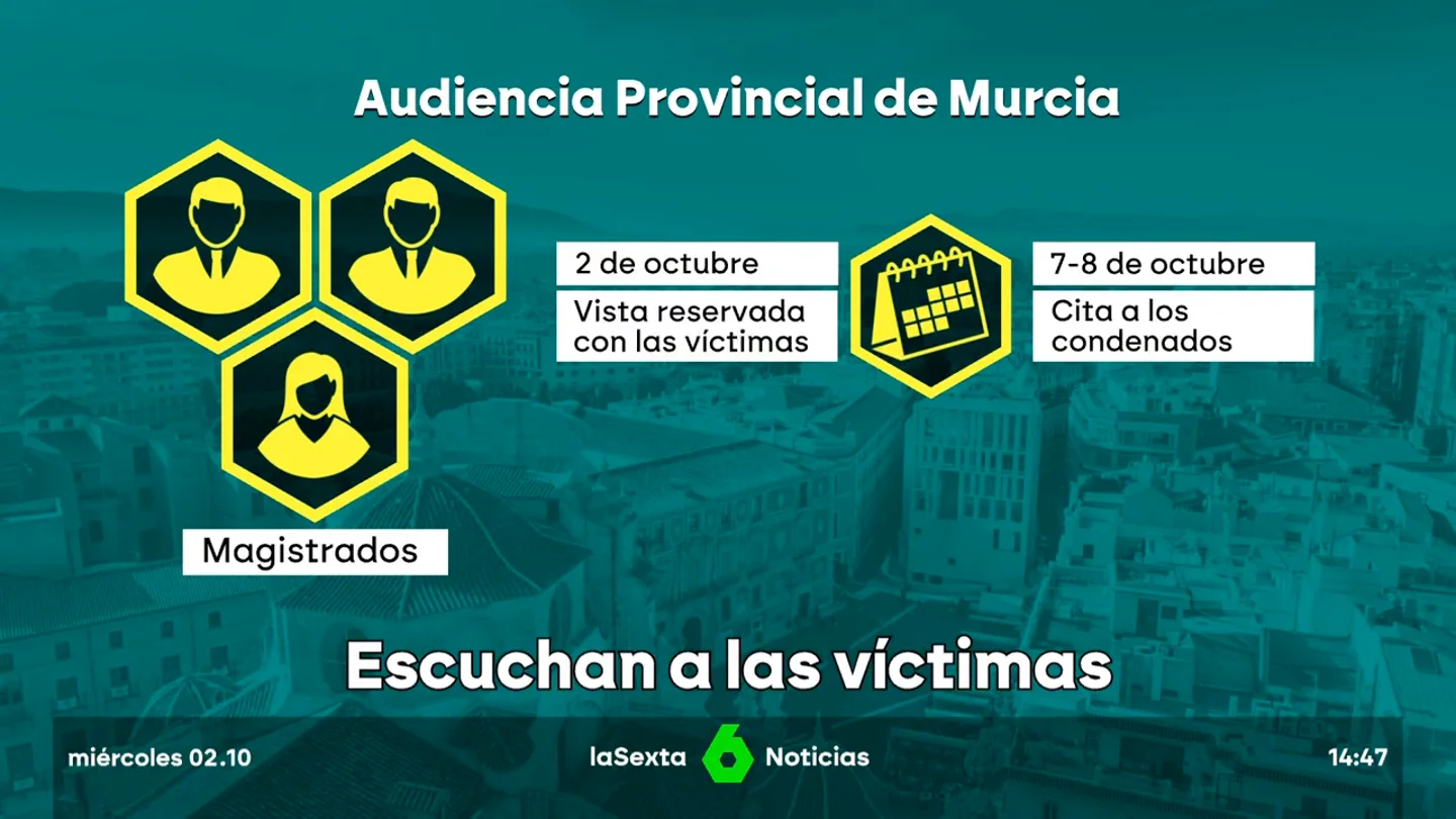 escuchan a las víctimas escuchan a las víctimas