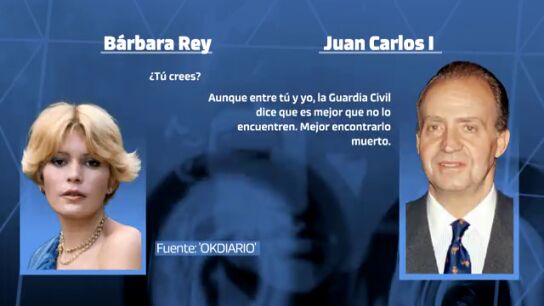 Audios entre Juan Carlos I y Bárbara Rey