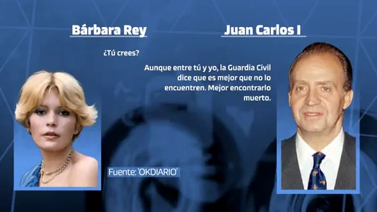 Audios entre Juan Carlos I y Bárbara Rey Audios entre Juan Carlos I y Bárbara Rey