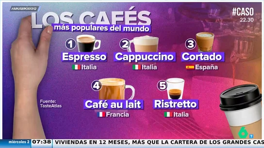 El cortado español se cuela en el ranking de los cafés más populares del mundo El cortado español se cuela en el ranking de los cafés más populares del mundo