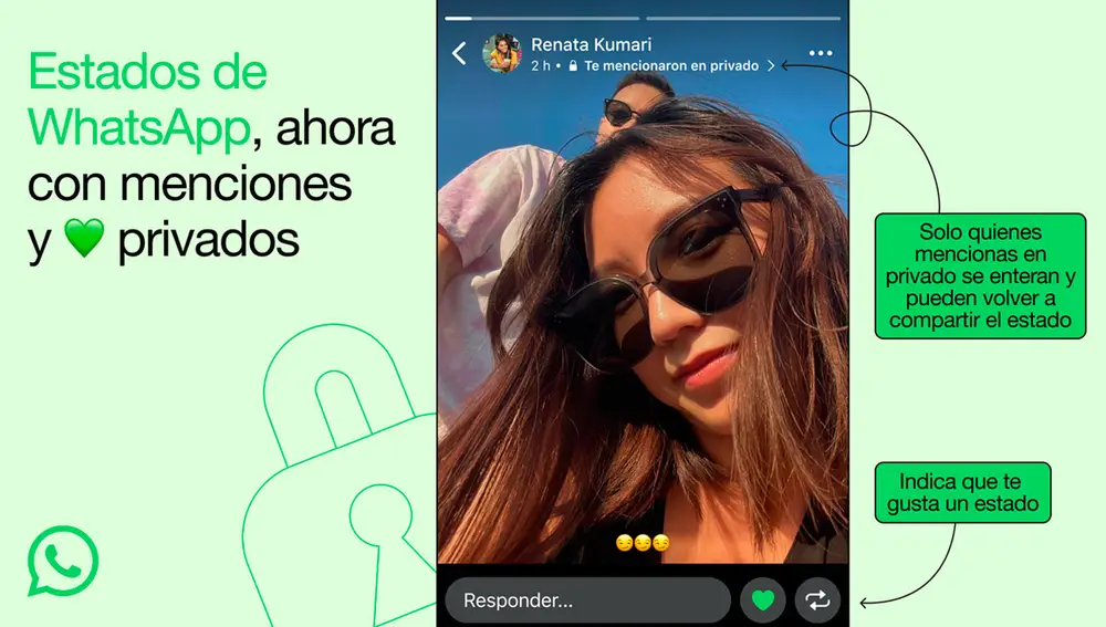 Las nuevas funciones de WhatsApp Las nuevas funciones de WhatsApp