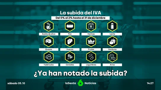 Suprimen el IVA de los productos básicos  Suprimen el IVA de los productos básicos