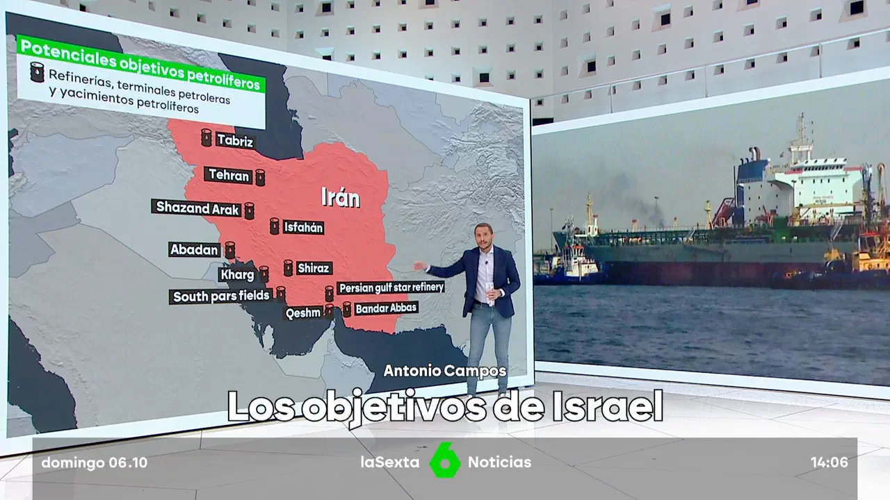 Los objetivos de Israel en Irán