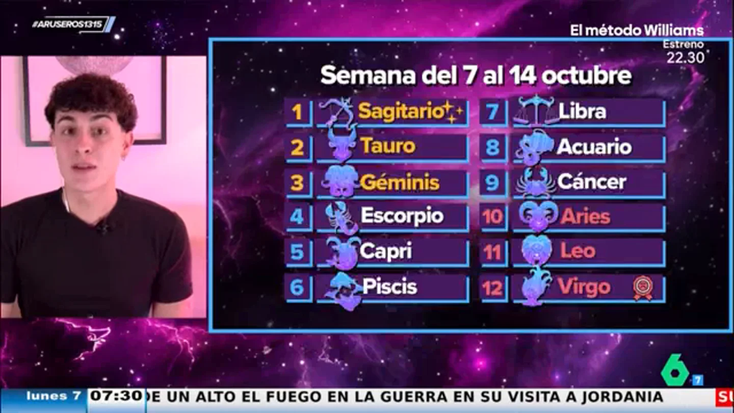 Júpiter retrógrado: Jabifus te explica cómo nos afectará según nuestro signo Júpiter retrógrado: Jabifus te explica cómo nos afectará según nuestro signo