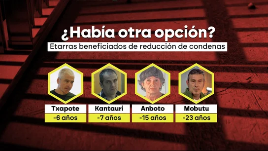 Etarras beneficiados de reducción de condenas NO USAR | FOTO ERRÓNEA Etarras beneficiados de reducción de condenas