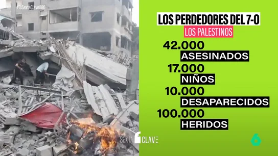 Un año después del ataque de Hamás a Israel: ¿quién gana y quién pierde en la guerra de Oriente Próximo? Un año después del ataque de Hamás a Israel: ¿quién gana y quién pierde en la guerra de Oriente Próximo?