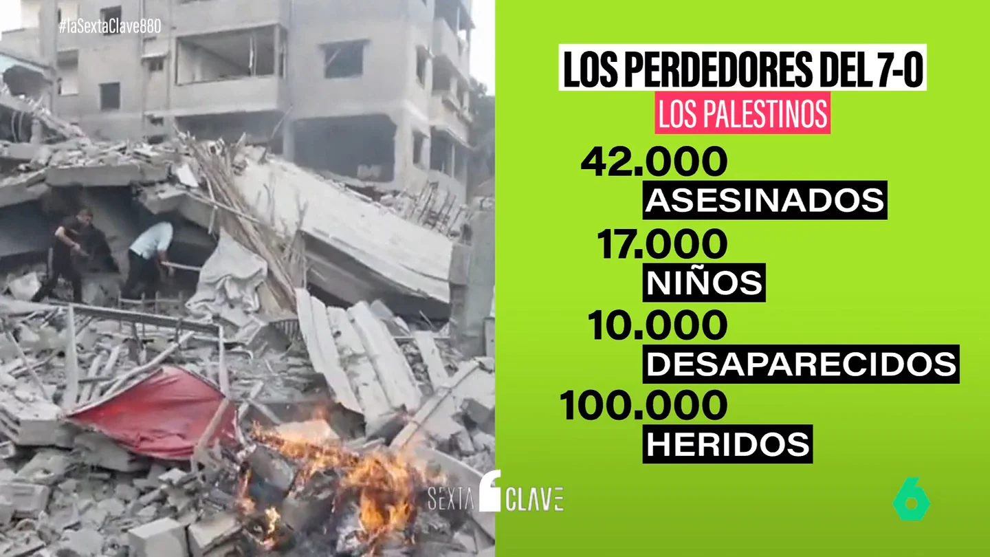 Un año después del ataque de Hamás a Israel: ¿quién gana y quién pierde en la guerra de Oriente Próximo? Un año después del ataque de Hamás a Israel: ¿quién gana y quién pierde en la guerra de Oriente Próximo?