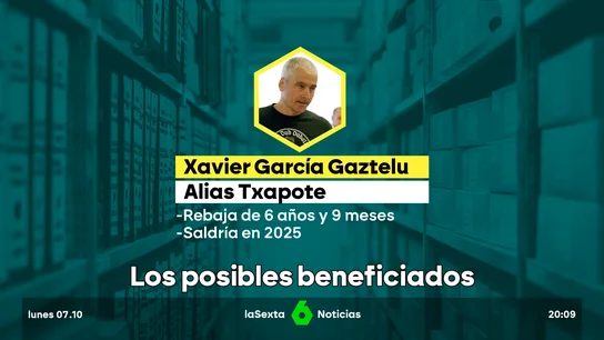 Los posibles beneficiados Los posibles beneficiados