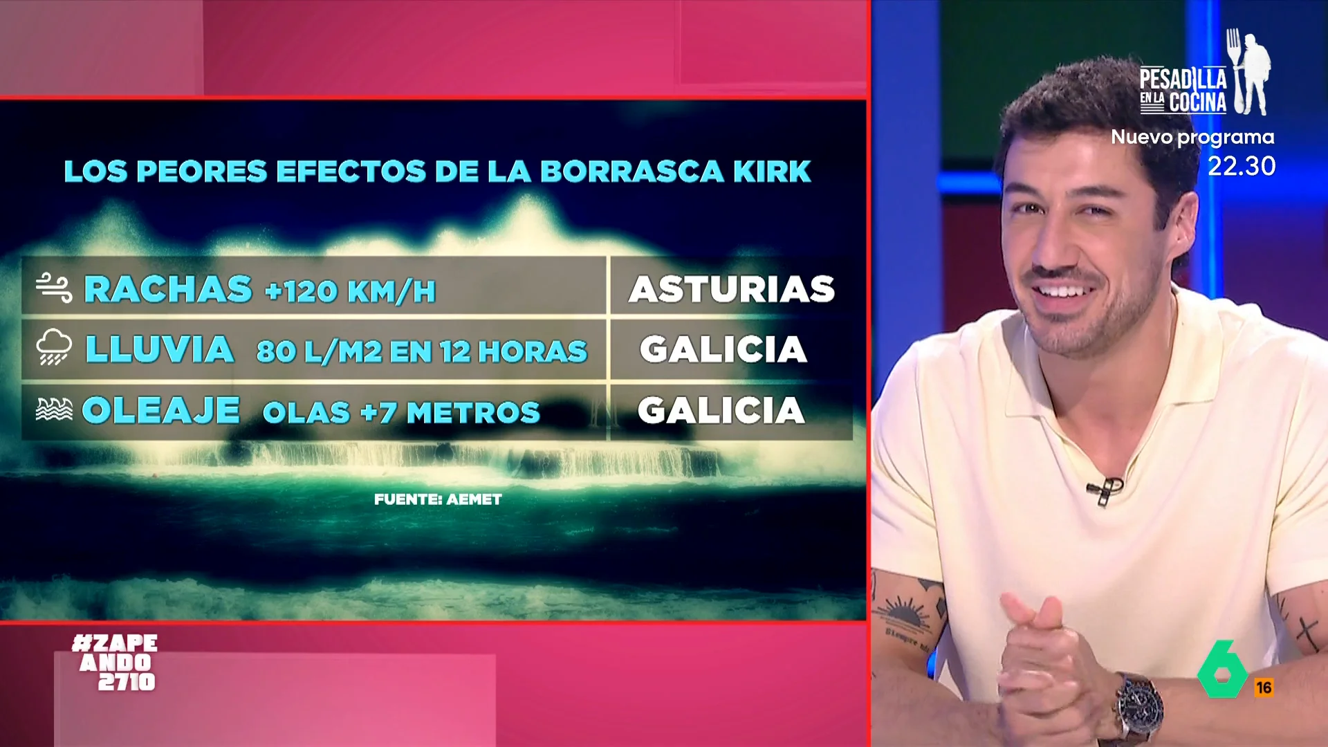 El meteorólogo de laSexta advierte que, además de lluvia, el viento será muy fuerte. Por ello recomienda que se retiren los objetos de terrazas y balcones para evitar cualquier tipo de accidente. 