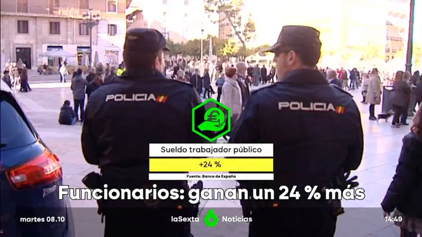 Los empleados públicos en España ganan un 24% más que los del sector privado, triplicando la media europea Los empleados públicos en España ganan un 24% más que los del sector privado, triplicando la media europea