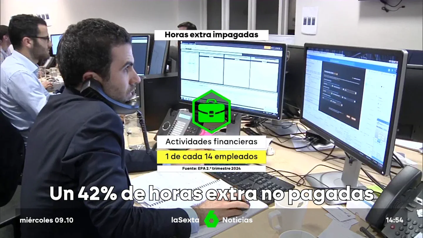 Un 42% de las horas extras en España no se pagan: el sector financiero es el más afectado Un 42% de las horas extras en España no se pagan: el sector financiero es el más afectado