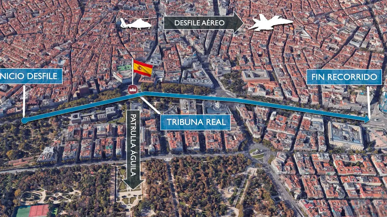 Recorrido del desfile del 12 de octubre.