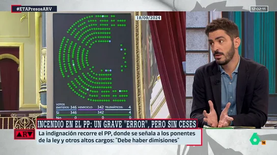 ARV-Juanma Lamet, sobre el "error" del PP: "Da una imagen patética de la pericia de nuestros diputados" ARV-Juanma Lamet, sobre el "error" del PP: "Da una imagen patética de la pericia de nuestros diputados"