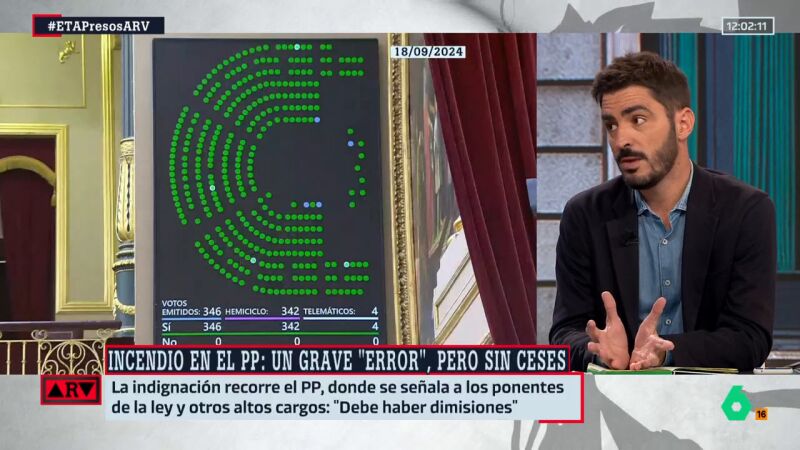 ARV-Juanma Lamet, sobre el "error" del PP: "Da una imagen patética de la pericia de nuestros diputados"