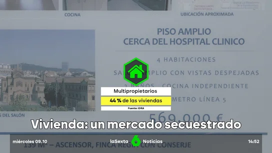 La compra-venta de viviendas, un juego de ricos: casi la mitad de las transacciones desde 2008 son de multipropietarios La compra-venta de viviendas, un juego de ricos: casi la mitad de las transacciones desde 2008 son de multipropietarios