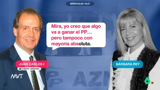 Iñaki López Iñaki López