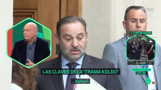 XPLICA Gabi Sanz XPLICA Gabi Sanz
