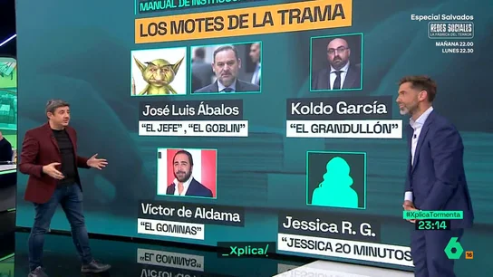 Alfonso Pérez Medina explica el 'manual de instrucciones' para entender la 'trama Koldo' Alfonso Pérez Medina explica el 'manual de instrucciones' para entender la 'trama Koldo'