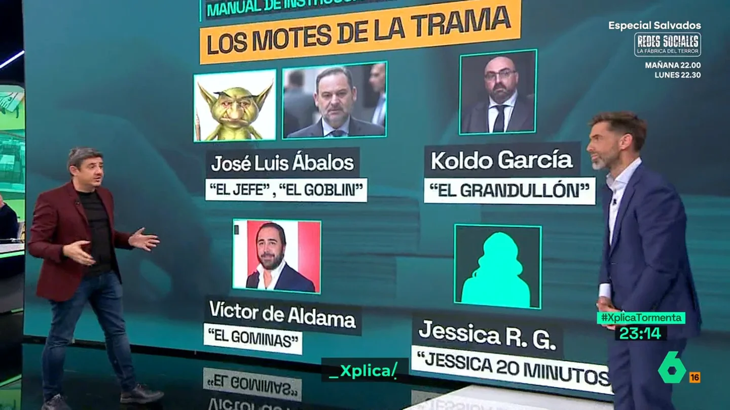 Alfonso Pérez Medina explica el 'manual de instrucciones' para entender la 'trama Koldo' Alfonso Pérez Medina explica el 'manual de instrucciones' para entender la 'trama Koldo'