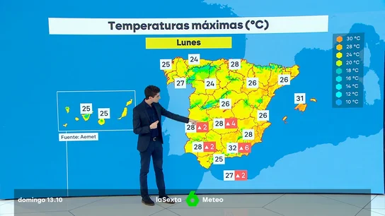 Meteo Meteo