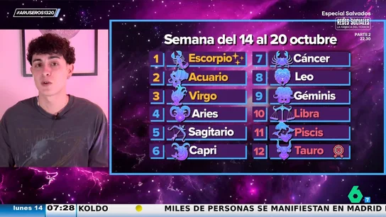 Las predicciones del horóscopo para esta semana del 14 al 20 de octubre según Jabifus Las predicciones del horóscopo para esta semana del 14 al 20 de octubre según Jabifus