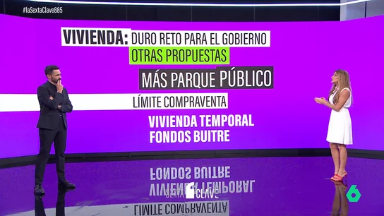 La vivienda, un reto para el Gobierno: los 200 millones de bonos para el alquiler joven no bastan La vivienda, un reto para el Gobierno: los 200 millones de bonos para el alquiler joven no bastan