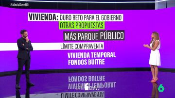 La vivienda, un reto para el Gobierno: los 200 millones de bonos para el alquiler joven no bastan