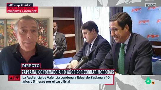 Miguel Ángel Campos Miguel Ángel Campos