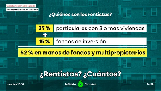 RADIOGRAFÍA DEL RENTISTA RADIOGRAFÍA DEL RENTISTA