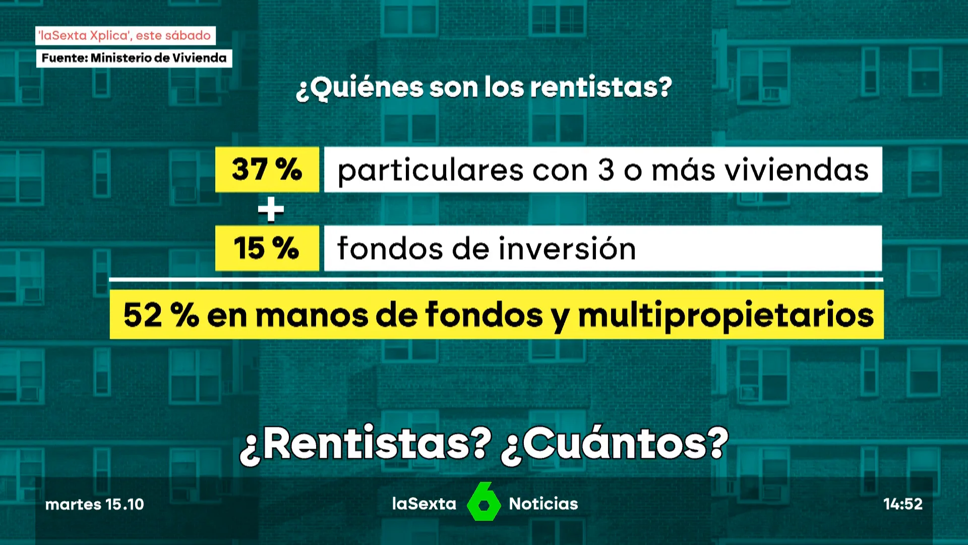 RADIOGRAFÍA DEL RENTISTA