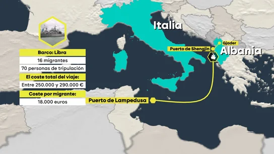 Los enormes costes de los centros de la vergüenza de Meloni Los enormes costes de los centros de la vergüenza de Meloni