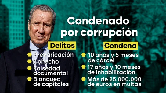 Los delitos y condenas que pesan contra Eduardo Zaplana Los delitos y condenas que pesan contra Eduardo Zaplana
