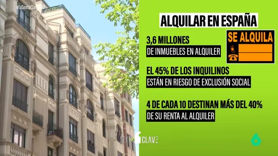 ¿Cuáles son las medidas necesarias para intervenir en el mercado de la vivienda en España? ¿Cuáles son las medidas necesarias para intervenir en el mercado de la vivienda en España?