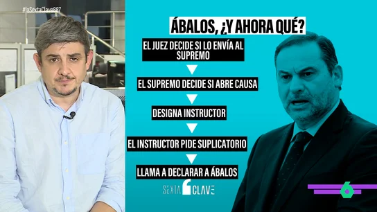 ¿Del 'caso Koldo' al 'caso Ábalos'? El futuro judicial de un exministro que roza la imputación ¿Del 'caso Koldo' al 'caso Ábalos'? El futuro judicial de un exministro que roza la imputación