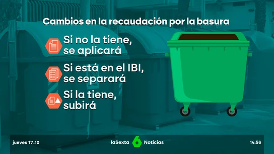 Aumenta la tasa de basuras en toda España: los ayuntamientos deberán incrementar el coste un 150% a partir de 2025 Aumenta la tasa de basuras en toda España: los ayuntamientos deberán incrementar el coste un 150% a partir de 2025