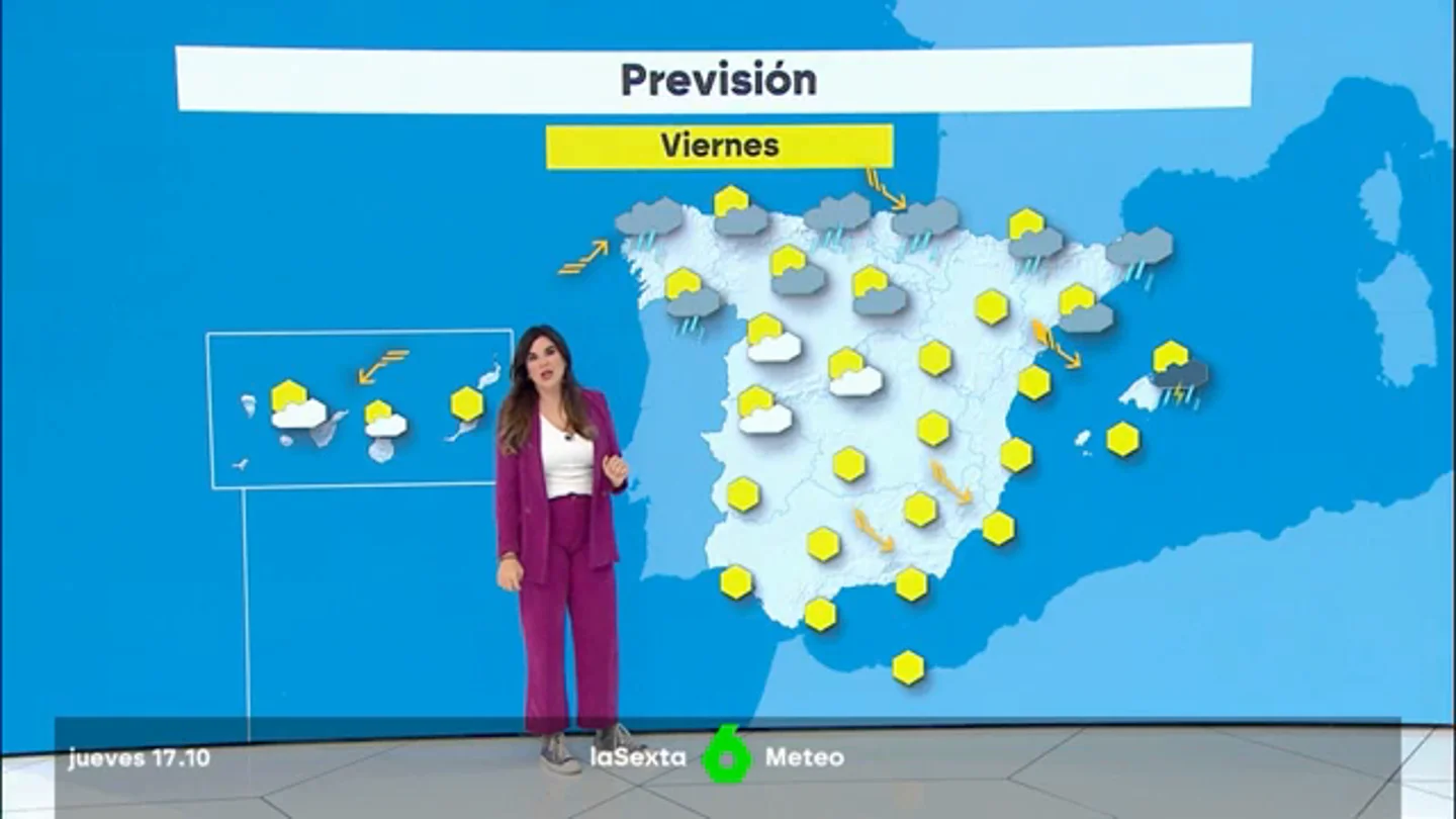 el tiempo el tiempo
